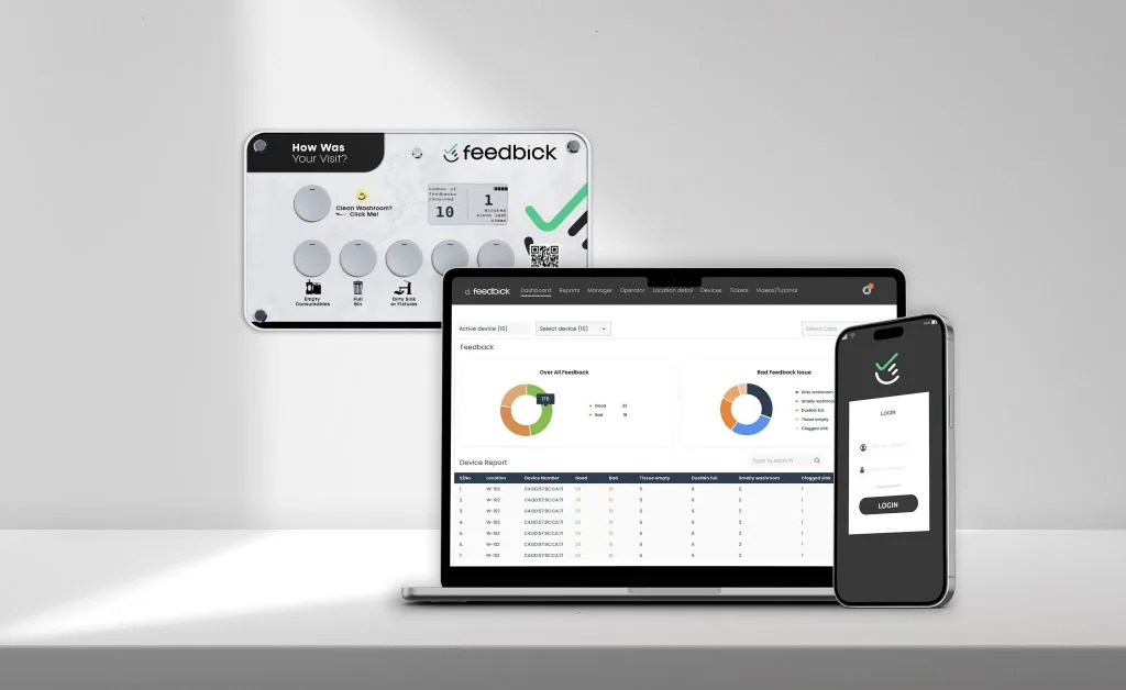 Feedbick feedback device, dashboard and mobile experience